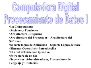 •La Computadora
•Acciones y Funciones
•Arquitectura – Esquema
•Arquitectura del Procesador – Arquitectura del
Software
•So...
