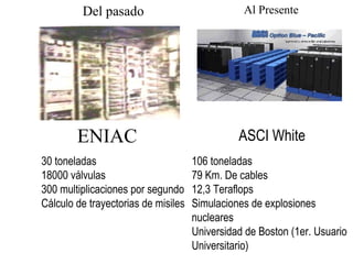 Del pasado                             Al Presente




        ENIAC                                  ASCI White
30 tonela...