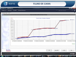  Suporte de indicadores de desempenho.42TMSTMS - BenefíciosFacilidade Intermodal •Estruturação das regiões atendidas •Mapeamento setorizado dos clientes •Gerenciamento de coleta, transporte e entrega •Consulta sobre os detalhes da operação(Tracking) • Controle sobre os veículos da frota •