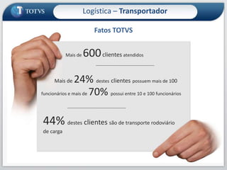 50TMSFaturamentoGeração manual ou automática das faturas.Faturamento com base no perfil previamente cadastrado para o cliente:Condição de PagamentoPeriodicidade de FaturamentoNúmero de CTRCs por faturaValor máximo da faturaSeparação por tipos de transporteSeparação CIF e FOB