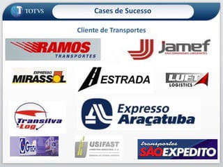 53TMSTracking e RelatóriosConsultas sobre os detalhes da operação, apontadas até o nível de serviços, tarefas e atividadesExemplos:Saída da Viagem de Coleta