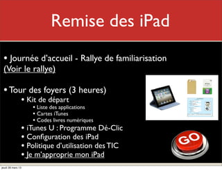Mon rôle
                          Remise des iPad
 • Journée d’accueil - Rallye de familiarisation
 (Voir le rallye)

 • Tour des foyers (3 heures)
               • Kit de départ
                   • Liste des applications
                   • Cartes iTunes
                   • Codes livres numériques
               • iTunes U : Programme Dé-Clic
               • Conﬁguration des iPad
               • Politique d’utilisation des TIC
               • Je m’approprie mon iPad
jeudi 28 mars 13
 