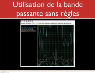 Mon rôle
                       L’Escouade DéClic
                   Promouvoir un usage sûr, responsable et sain des technologies mobiles

  • Qu’est-ce que l’Escouade Dé-Clic ?

  • Sortie au Apple Store
  • Vox Pop -
  Le iPad au quotidien



jeudi 28 mars 13
 