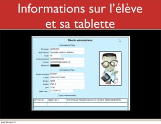 Mon rôle
                                        Questions

                                                               @Declic_CSJV




                          Corinne Gilbert                 Alexandra Bernier
                               (@cogilbert)
                                                                (@abernmess)
                    Conseillère pédagogique en TIC
                                                          Enseignante en sciences
                           Patrick Plante
                               (@plantep40)
                   Régisseur des services informatiques    Mathieu Thibault
                                                          Enseignant mathématique


jeudi 28 mars 13
 