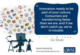 A Quotographic on Business Marketing and Innovation