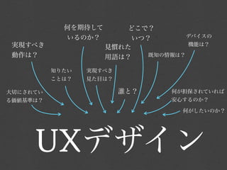 何を期待して       どこで？
            いるのか？        いつ？        デバイスの
 実現すべき               見慣れた            機能は？

 動作は？                用語は？   既知の情報は？

          知りたい   実現すべき
          ことは？   見た目は？

大切にされてい                  誰と？     何が担保されていれば
る価値基準は？                          安心するのか？

                                   何がしたいのか？




     UXデザイン
 
