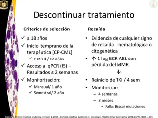 Descontinuar tratamiento
Criterios de selección
 ≥ 18 años
 Inicio temprano de la
terapéutica [CP-CML]
 ≥ MR 4 / ≥2 años
 Acceso a qPCR (IS) –
Resultados ≤ 2 semanas
 Monitorización:
 Mensual/ 1 año
 Semestral/ 2 año
Recaída
• Evidencia de cualquier signo
de recaída : hematológica o
citogenética
•  1 log BCR-ABL con
pérdida del MMR

• Reinicio de TKI / 4 sem
• Monitorizar:
– 4 semanas
– 3 meses
• Falla: Buscar mutaciones
Radich J. hronic myeloid leukemia, version 1.2019., Clinical practive guidlines in oncology. J Natl Compr Canc Netw 2018;16(9):1108–1135
 