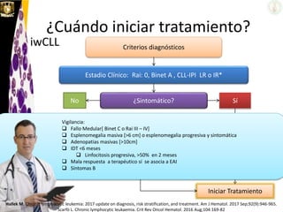 ¿Cuándo iniciar tratamiento?
Criterios diagnósticos
Estadio Clínico: Rai: 0, Binet A , CLL-IPI LR o IR*
¿Sintomático? Sí
Iniciar Tratamiento
No
Vigilancia:
 Fallo Medular[ Binet C o Rai III – IV]
 Esplenomegalia masiva [>6 cm] o esplenomegalia progresiva y sintomática
 Adenopatias masivas [>10cm]
 IDT <6 meses
 Linfocitosis progresiva, >50% en 2 meses
 Mala respuesta a terapéutico sí se asocia a EAI
 Síntomas B
iwCLL
Hallek M. Chronic lymphocytic leukemia: 2017 update on diagnosis, risk stratification, and treatment. Am J Hematol. 2017 Sep;92(9):946-965.
Scarfò L. Chronic lymphocytic leukaemia. Crit Rev Oncol Hematol. 2016 Aug;104:169-82
 