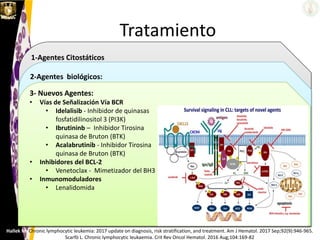 1-Agentes Citostáticos
• A. Alquilante
• Clorambucilo
• Bendamustina-
• A. Analogos de purinas:
• Fludarabina
• Pentostatina
• Cladribina
Tratamiento
Hallek M. Chronic lymphocytic leukemia: 2017 update on diagnosis, risk stratification, and treatment. Am J Hematol. 2017 Sep;92(9):946-965.
Scarfò L. Chronic lymphocytic leukaemia. Crit Rev Oncol Hematol. 2016 Aug;104:169-82
2-Agentes biológicos:
• Anti -CD20
• Rituximab
• Ofatumumab
• Obinutuzumab (GA101)
• Otros
• Alemtuzumab –CD52
3- Nuevos Agentes:
• Vías de Señalización Vía BCR
• Idelalisib - Inhibidor de quinasas
fosfatidilinositol 3 (PI3K)
• Ibrutininb – Inhibidor Tirosina
quinasa de Bruton (BTK)
• Acalabrutinib - Inhibidor Tirosina
quinasa de Bruton (BTK)
• Inhibidores del BCL-2
• Venetoclax - Mimetizador del BH3
• Inmunomoduladores
• Lenalidomida
 