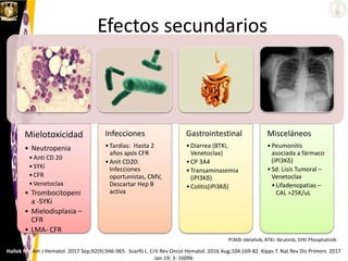 Efectos secundarios
Mielotoxicidad
• Neutropenia
•Anti CD 20
•SYKi
•CFR
•Venetoclax
• Trombocitopeni
a -SYKi
• Mielodisplasia –
CFR
• LMA- CFR
Infecciones
•Tardías: Hasta 2
años após CFR
•Anit CD20:
Infecciones
oportunistas, CMV,
Descartar Hep B
activa
Gastrointestinal
•Diarrea (BTKi,
Venetoclax)
•CP 3A4
•Transaminasemia
(iPI3Kδ)
•Colitis(iPI3Kδ)
Misceláneos
•Peumonitis
asociada a fármaco
(iPI3Kδ)
•Sd. Lisis Tumoral –
Venetoclax
•Lifadenopatias –
CAL >25K/uL
PI3Kδi Idelalisib, BTKi: Ibrutinib, SYKi Phosphatinib
Hallek M.. Am J Hematol. 2017 Sep;92(9):946-965. Scarfò L. Crit Rev Oncol Hematol. 2016 Aug;104:169-82. Kipps T. Nat Rev Dis Primers. 2017
Jan 19; 3: 16096
 