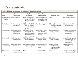 Han demostrado ser muy eficaces cuando los DMARD son ineficaces 