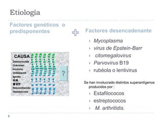 Etiología Factores genéticos  o predisponentes Factores desencadenante +Mycoplasmavirus de Epstein-BarrcitomegalovirusParvovirus B19rubéola o lentivirusSe han involucrado distintos superantígenos producidos por :EstafilococosestreptococosM. arthritidis.