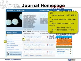 Journal Homepage A B * Journal Home A :  저널 상세정보 Forthcoming :  발간예정 이슈 정보 Latest volume :  최근 발행 이슈 Volume selector :  전체 볼륨 정보 Most cited reviews :  가장 많이 인  용된 아티클 리스트 Most downloaded reviews :  가장  많이 다운로드 된 아티클 리스트 B :  이슈별 아티클 리스트 