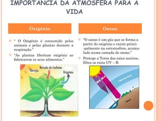 IMPORTÂNCIA DA ATMOSFERA PARA A VIDA “  O Oxigénio é consumido pelos animais e pelas plantas durante a respiração.” “ As plantas libertam oxigénio ao fabricarem os seus alimentos.” “ O ozono é um gás que se forma a partir do oxigénio e existe princi-  -palmente na estratosfera, acumu-lado numa camada de ozono.” Protege a Terra dos raios nocivos, filtra os raios UV – B. Oxigénio Ozono 