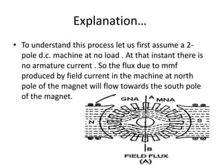 Explanation…
• To understand this process let us first assume a 2-
  pole d.c. machine at no load . At that instant there is
  no armature current . So the flux due to mmf
  produced by field current in the machine at north
  pole of the magnet will flow towards the south pole
  of the magnet.
 