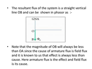• The resultant flux of the system is a straight vertical
  line OB and can be shown in phasor as :-




• Note that the magnitude of OB will always be less
  than OA since the cause of armature flux is field flux
  and it is known to us that effect is always less than
  cause. Here armature flux is the effect and field flux
  is its cause.
 