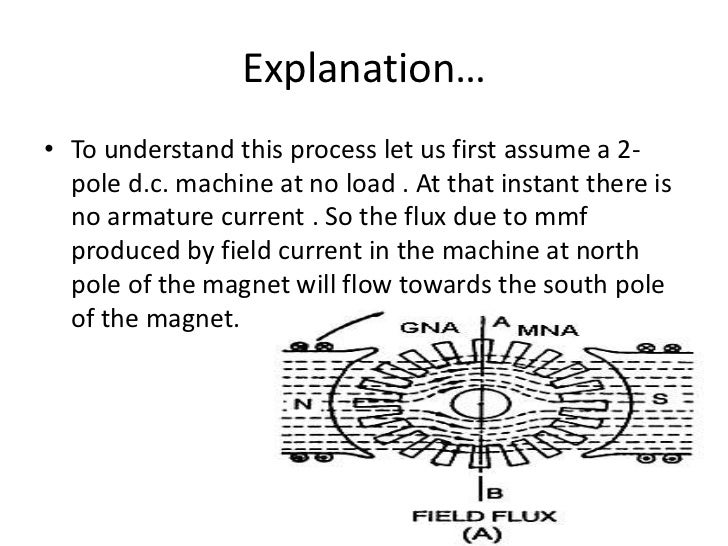 armature reaction and commutation bl theraja pdf