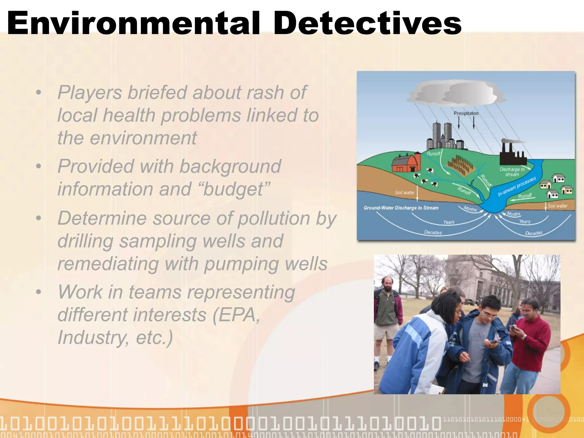 Environmental Detectives

 • Players briefed about rash of
   local health problems linked to
   the environment
 • Provided with background
   information and “budget”
 • Determine source of pollution by
   drilling sampling wells and
   remediating with pumping wells
 • Work in teams representing
   different interests (EPA,
   Industry, etc.)
 