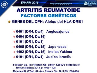 ARTRITIS REUMATOIDE
FACTORES GENÉTICOS
GENES DEL CPH: Alelos del HLA-DRB1
 0401 (DR4, Dw4) Anglosajones
 0404 (DR4, Dw14)
 0101 (DR1, Dw1)
 0405 (DR4, Dw15) Japoneses
 1402 (DR4, Dw15) Indios Yakima
 0101 (DR1, Dw1) Judíos israelís
Firestein GS. In: Firestein GS, editor. Kelley’s Textbook of
Rheumatology; 2013. p. 1059-1108.
McInnes IB, O’Dell JR. Ann Rheum Dis. 2011;69:1898-906.
 