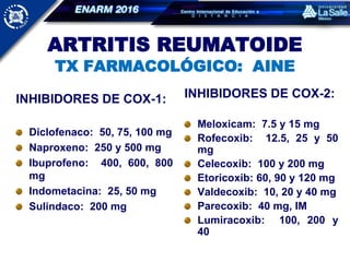 ARTRITIS REUMATOIDE
TX FARMACOLÓGICO: AINE
INHIBIDORES DE COX-1:
Diclofenaco: 50, 75, 100 mg
Naproxeno: 250 y 500 mg
Ibuprofeno: 400, 600, 800
mg
Indometacina: 25, 50 mg
Sulindaco: 200 mg
INHIBIDORES DE COX-2:
Meloxicam: 7.5 y 15 mg
Rofecoxib: 12.5, 25 y 50
mg
Celecoxib: 100 y 200 mg
Etoricoxib: 60, 90 y 120 mg
Valdecoxib: 10, 20 y 40 mg
Parecoxib: 40 mg, IM
Lumiracoxib: 100, 200 y
400 mg
 