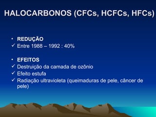 REDUÇÃO Entre 1988 – 1992 : 40% EFEITOS Destruição da camada de ozônio Efeito estufa Radiação ultravioleta (queimaduras de pele, câncer de pele) HALOCARBONOS (CFCs, HCFCs, HFCs) 