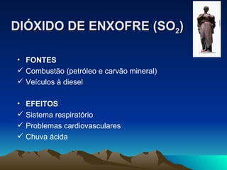 DIÓXIDO DE ENXOFRE (SO 2 ) FONTES Combustão (petróleo e carvão mineral) Veículos à diesel  EFEITOS Sistema respiratório Problemas cardiovasculares Chuva ácida 