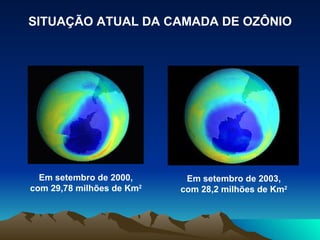 SITUAÇÃO ATUAL DA CAMADA DE OZÔNIO Em setembro de 2000, com 29,78 milhões de Km 2 Em setembro de 2003, com 28,2 milhões de Km 2 