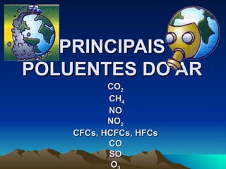 PRINCIPAIS POLUENTES DO AR CO 2 CH 4 NO NO 2 CFCs, HCFCs, HFCs CO SO O 3 