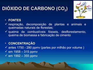 DIÓXIDO DE CARBONO (CO 2 ) FONTES respiração, decomposição de plantas e animais e queimadas naturais de florestas;  queima de combustíveis fósseis, desflorestamento, queima de biomassa e fabricação de cimento CONCENTRAÇÃO antes 1750 - 280 ppmv (partes por milhão por volume ) em 1958 – 315 ppmv em 1992 – 355 ppmv 