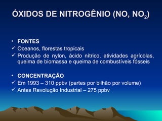 FONTES Oceanos, florestas tropicais Produção de nylon, ácido nítrico, atividades agrícolas, queima de biomassa e queima de combustíveis fósseis CONCENTRAÇÃO Em 1993 – 310 ppbv (partes por bilhão por volume) Antes Revolução Industrial – 275 ppbv ÓXIDOS DE NITROGÊNIO (NO, NO 2 ) 