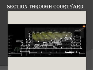 SECTION THROUGH COURTYARD
 