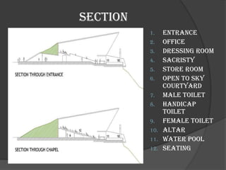 section
1. Entrance
2. Office
3. Dressing room
4. Sacristy
5. Store room
6. Open to sky
courtyard
7. Male toilet
8. Handicap
toilet
9. Female toilet
10. Altar
11. Water pool
12. seating
 