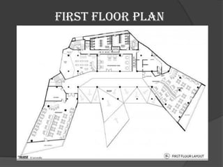 First floor plan
 