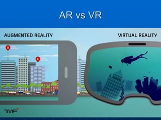 AR vs VR
 