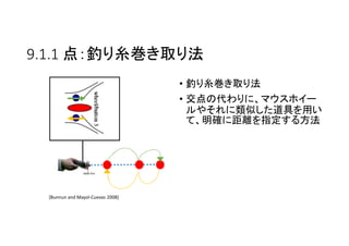 9.1.1 点：釣り糸巻き取り法
• 釣り糸巻き取り法
• 交点の代わりに、マウスホイー
ルやそれに類似した道具を用い
て、明確に距離を指定する方法
[Bunnun and Mayol-Cuevas 2008]
 
