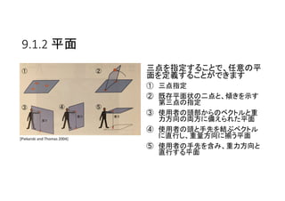 9.1.2 平面
三点を指定することで、任意の平
面を定義することができます
① 三点指定
② 既存平面状の二点と、傾きを示す
第三点の指定
③ 使用者の頭部からのベクトルと重
力方向の両方に備えられた平面
④ 使用者の頭と手先を結ぶベクトル
に直行し、重量方向に揃う平面
⑤ 使用者の手先を含み、重力方向と
直行する平面
① ②
③ ④ ⑤
[Piekarski and Thomas 2004]
 