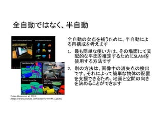 全自動ではなく、半自動
全自動の欠点を補うために、半自動によ
る再構成を考えます
1. 最も簡単な使い方は、その場面にて支
配的な平面を推定するためにSLAMを
使用する方法です
2. 別の方法は、画像中の消失点の検出
です。それによって簡単な物体の配置
を支援できるため、地面と空間の向き
を決めることができます
[Salas-Moreno et al. 2013]
[https://www.youtube.com/watch?v=tmrAh1CqCRo]
 