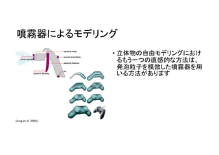 噴霧器によるモデリング
• 立体物の自由モデリングにおけ
るもう一つの直感的な方法は、
発泡粒子を模倣した噴霧器を用
いる方法があります
[Jung et al. 2004]
 