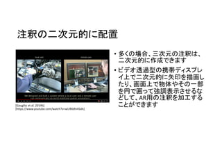注釈の二次元的に配置
• 多くの場合、三次元の注釈は、
二次元的に作成できます
• ビデオ透過型の携帯ディスプレ
イ上で二次元的に矢印を描画し
たり、画面上で物体やその一部
を円で囲って強調表示させるな
どして、AR用の注釈を加工する
ことができます[Gauglitz et al. 2014b]
[https://www.youtube.com/watch?v=wURXdhi4SdA]
 