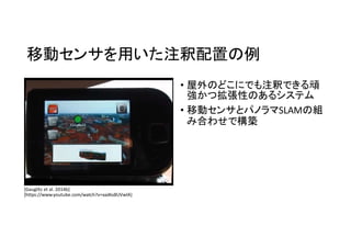 移動センサを用いた注釈配置の例
• 屋外のどこにでも注釈できる頑
強かつ拡張性のあるシステム
• 移動センサとパノラマSLAMの組
み合わせで構築
[Gauglitz et al. 2014b]
[https://www.youtube.com/watch?v=xadks8UVwlA]
 