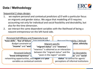 Data / Methodology
Sequential 2 steps design:
1. we explore personal and contextual predictors of EI with a particular foc...