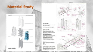 Material Study
 
