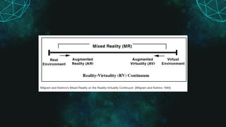 Augmented Reality versus Virtual Reality.. | PDF