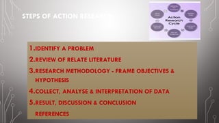 Action_Research_Chapter1Introduction.ppt