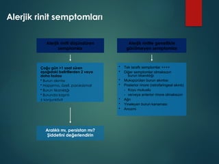 allergic rhinosinusitis-allerjik rinit sunumu | PPTX