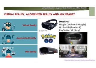 Virtual Reality, Augmented Reality and Mix Reality
https://pt.slideshare.net/VitorGonalves9/ar-brg
Gear VR
Headsets:
Google Cardboard (Google)
Oculus Rift (Facebook)
PlayStation VR (Sony)
VIRTUAL REALITY, AUGMENTED REALITY AND MIX REALITY
Virtual Reality
Augmented Reality
Mix Reality
3
 