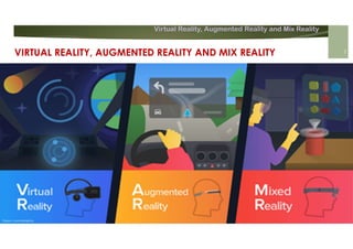 Virtual Reality, Augmented Reality and Mix Reality
https://pt.slideshare.net/VitorGonalves9/ar-brg
VIRTUAL REALITY, AUGMENTED REALITY AND MIX REALITY 5
 
