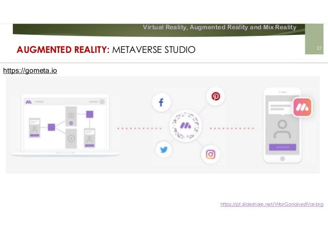 ar brg pt slideshare net