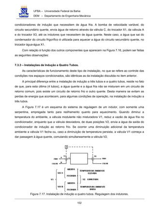 UFBA – Universidade Federal da Bahia
DEM – Departamento de Engenharia Mecânica
102
condicionadores de indução que necessitem de água fria. A bomba de velocidade variável, do
circuito secundário quente, envia água de retorno através da válvula C, do trocador X1, da válvula A
e do trocador X3, até os indutores que necessitem de água quente. Neste caso, a água que sai do
condensador do circuito frigorífico é utilizada para aquecer a água do circuito secundário quente, no
trocador água-água X1.
Com relação à função dos outros componentes que aparecem na Figura 7.16, podem ser feitas
as seguintes observações:
7.3.3 – Instalações de Indução a Quatro Tubos.
As características de funcionamento deste tipo de instalação, no que se refere ao controle das
condições nos espaços condicionados, são idênticas as da instalação discutida no item anterior.
A principal diferença entre a instalação de indução a três tubos e a quatro tubos, reside no fato
de que, para esta última (4 tubos), a água quente e a água fria não se misturam em um circuito de
retorno comum, pois existe um circuito de retorno frio e outro quente. Desta maneira se evitam as
perdas de energia que acontecem, para algumas condições de operação, na instalação de indução a
três tubos.
A Figura 7.17 é um esquema do sistema de regulagem de um indutor, com somente uma
serpentina, empregada tanto para resfriamento quanto para aquecimento. Quando diminui a
temperatura do ambiente, a válvula modulante não misturadora V1, reduz a vazão de água fria no
condicionador, enquanto que a válvula desviadora, de duas posições V2, envia a água da saída do
condicionador de indução ao retorno frio. Se ocorrer uma diminuição adicional da temperatura
ambiente a válvula V1 fecha ou, caso a diminuição de temperatura persista, a válvula V1 começa a
dar passagem à água quente, comutando simultaneamente a válvula V2.
Figura 7.17. Instalação de indução a quatro tubos. Regulagem dos indutores.
 