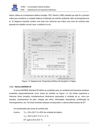UFBA – Universidade Federal da Bahia
DEM – Departamento de Engenharia Mecânica
6
dados, obtém-se a temperatura efetiva corrigida -TEC. Ramón (1980) ressalta que este foi o primeiro
índice que considerou a umidade relativa na definição de conforto ambiental, além da temperatura do
ar. O diagrama proposto contém uma área com hachuras que indica uma zona de conforto para
pessoas em trabalho normal, leve, e vestindo um clo.
Figura 1.3: Diagrama de Temperatura Efetiva de Houghton e Yaglou.
1.3.3 – Norma ASHRAE 55
A norma ASHRAE Standard 55 define as condições para um ambiente termicamente aceitável,
mostradas esquematicamente como zonas de conforto na Figura 1.4. Os limites superiores e
inferiores foram tomados considerando-se fenômenos associados à umidade do ar, como por
exemplo, ressecamento da pele, irritação dos olhos, dificuldades respiratórias, proliferação de
microorganismos, etc. As linhas limítrofes oblíquas correspondem a valores determinados de ET*
.
As coordenadas das zonas de conforto são:
Inverno: Top = 20 a 23,5 °C e 60% de umidade de relativa
Top = 20,5 a 24,5 °C e Td = 2 °C
ET*
igual a 20 e 23,5 °C
 